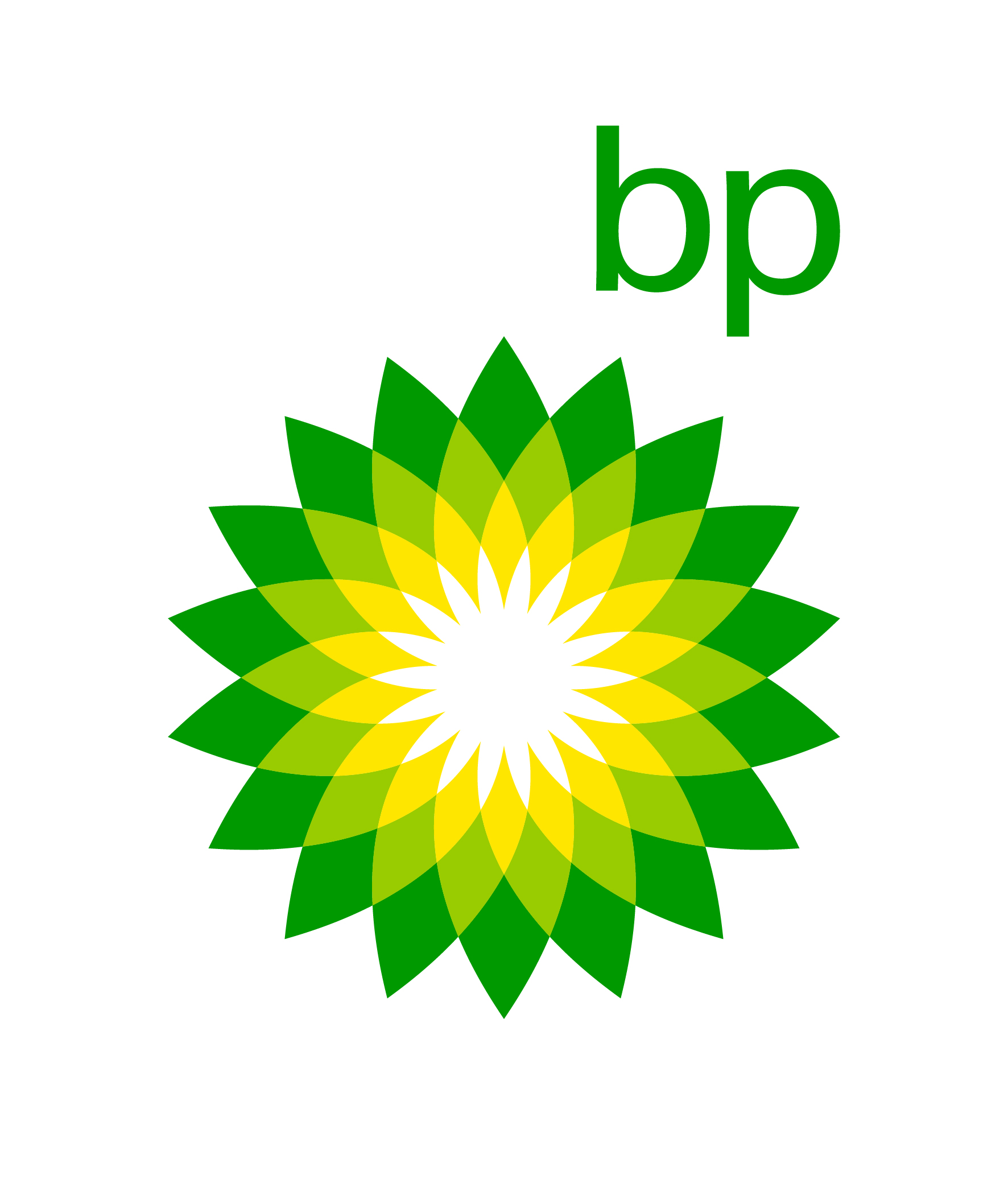 bp